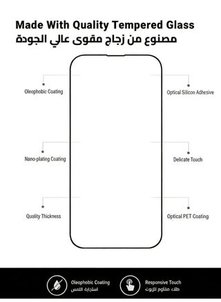 واقي شاشة وكاميرا لهاتف أبل آيفون 16 بلس - درع تغطية كاملة عالي الشفافية للحماية من الخدوش والصدمات - واقي الشاشة والكاميرا لهاتف أبل آيفون 16 بلس - view 3